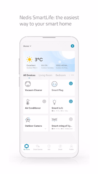 Nedis SmartLife Screenshot 1 - AppWisp.com Nedis SmartLife Screenshot 1 - AppWisp.com