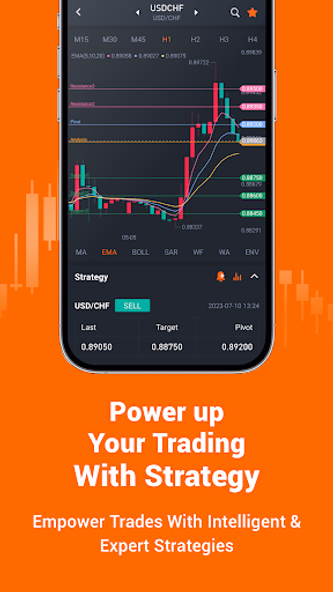Pocket Forex - Trade & Signals Screenshot 1 - AppWisp.com Pocket Forex - Trade & Signals Screenshot 1 - AppWisp.com