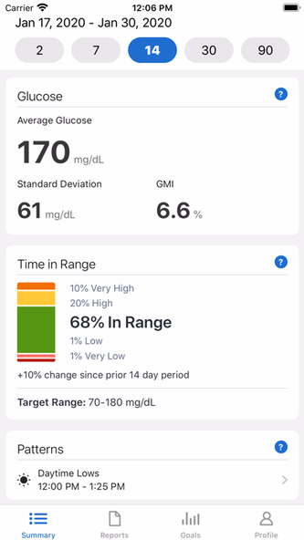 Dexcom Clarity Screenshot 1 - AppWisp.com Dexcom Clarity Screenshot 1 - AppWisp.com
