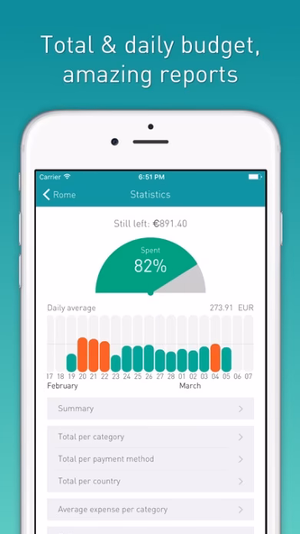 Tripcoin - Travel budget Screenshot 2 - AppWisp.com Tripcoin - Travel budget Screenshot 2 - AppWisp.com