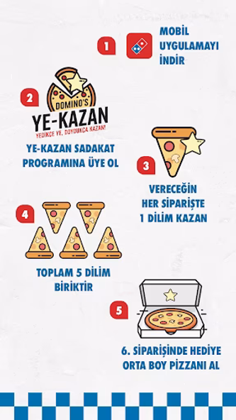 Domino's Pizza Turkey Screenshot 4 - AppWisp.com Domino's Pizza Turkey Screenshot 4 - AppWisp.com