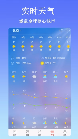 萬年歷黃歷 Screenshot 2 - AppWisp.com 萬年歷黃歷 Screenshot 2 - AppWisp.com