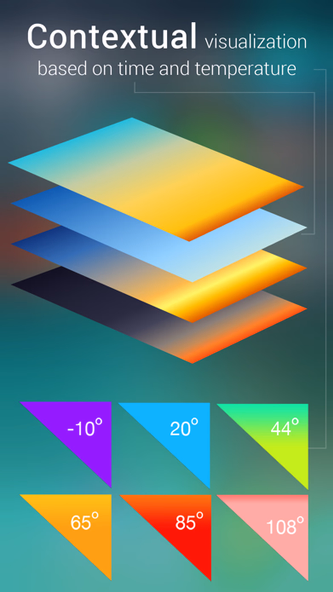 iWeather Forecast Screenshot 4 - AppWisp.com iWeather Forecast Screenshot 4 - AppWisp.com