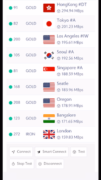 FastSurf VPN Screenshot 3 - AppWisp.com FastSurf VPN Screenshot 3 - AppWisp.com