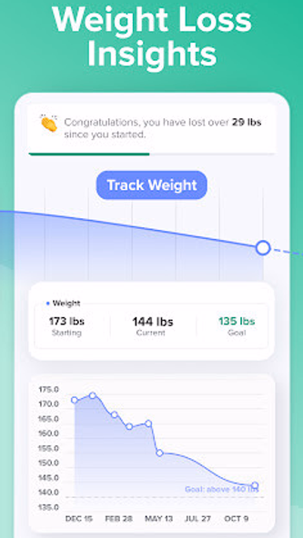 Carb Manager–Keto Diet Tracker Screenshot 3 - AppWisp.com Carb Manager–Keto Diet Tracker Screenshot 3 - AppWisp.com