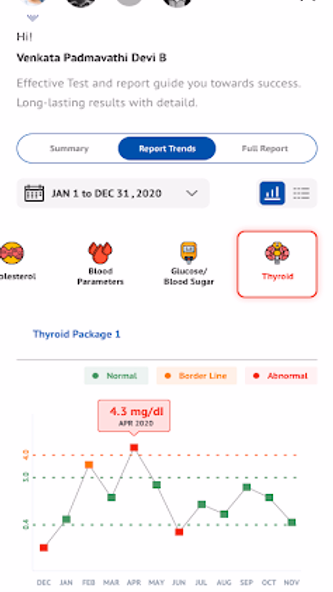 Dr Lal PathLabs - Blood Test Screenshot 4 - AppWisp.com Dr Lal PathLabs - Blood Test Screenshot 4 - AppWisp.com