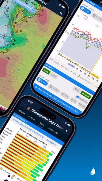 SailFlow: Marine Forecasts Screenshot 2 - AppWisp.com SailFlow: Marine Forecasts Screenshot 2 - AppWisp.com