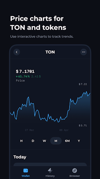 Tonkeeper — Crypto TON Wallet Screenshot 4 - AppWisp.com Tonkeeper — Crypto TON Wallet Screenshot 4 - AppWisp.com