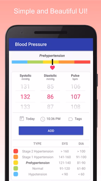Blood Pressure Diary Screenshot 1 - AppWisp.com Blood Pressure Diary Screenshot 1 - AppWisp.com