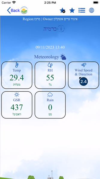 IsraelMeteorology Screenshot 3 - AppWisp.com IsraelMeteorology Screenshot 3 - AppWisp.com