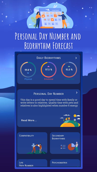 Numerology & Biorhythm Screenshot 1 - AppWisp.com Numerology & Biorhythm Screenshot 1 - AppWisp.com