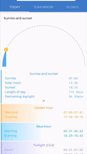 TheFrog: Weather app Screenshot 4 - AppWisp.com TheFrog: Weather app Screenshot 4 - AppWisp.com