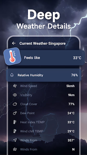 Local Weather Forecast Screenshot 4 - AppWisp.com Local Weather Forecast Screenshot 4 - AppWisp.com