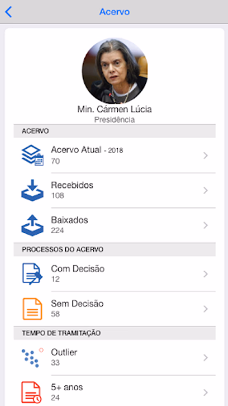 CNJ em Números Screenshot 4 - AppWisp.com CNJ em Números Screenshot 4 - AppWisp.com