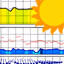 Meteo ICM (nieoficjalna) - AppWisp.com