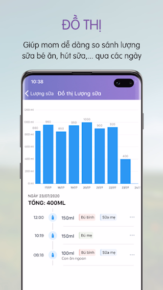 Bé của mẹ - Cẩm nang làm mẹ Screenshot 3 - AppWisp.com Bé của mẹ - Cẩm nang làm mẹ Screenshot 3 - AppWisp.com