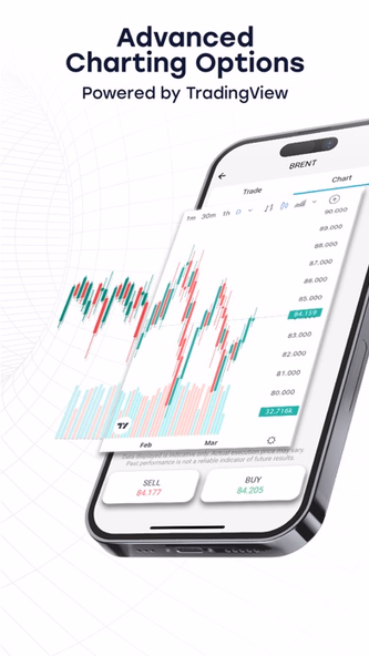 CFI Trading App Screenshot 3 - AppWisp.com CFI Trading App Screenshot 3 - AppWisp.com