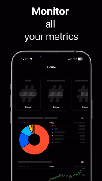 Monitor - Track your metrics Screenshot 1 - AppWisp.com Monitor - Track your metrics Screenshot 1 - AppWisp.com