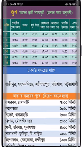 নামায ও রোযার স্থায়ী সময়সূচী Screenshot 3 - AppWisp.com নামায ও রোযার স্থায়ী সময়সূচী Screenshot 3 - AppWisp.com