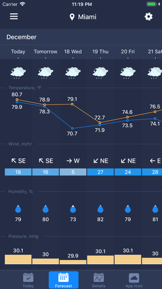 Weather on Icon Screenshot 2 - AppWisp.com Weather on Icon Screenshot 2 - AppWisp.com