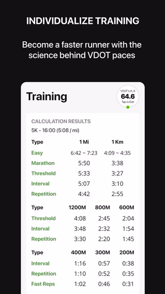 VDOT Running Calculator Screenshot 2 - AppWisp.com VDOT Running Calculator Screenshot 2 - AppWisp.com