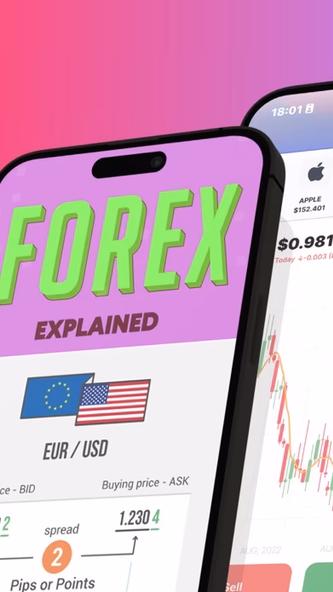 Forex Trading for Beginners Screenshot 2 - AppWisp.com Forex Trading for Beginners Screenshot 2 - AppWisp.com