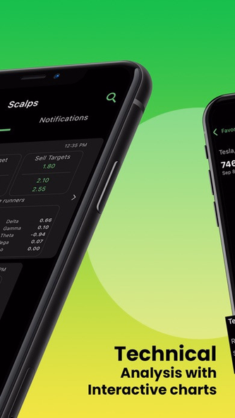 Option Signals - Live Alerts Screenshot 2 - AppWisp.com Option Signals - Live Alerts Screenshot 2 - AppWisp.com