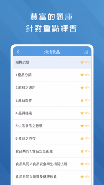 餐飲食品檢定題庫 Screenshot 1 - AppWisp.com 餐飲食品檢定題庫 Screenshot 1 - AppWisp.com