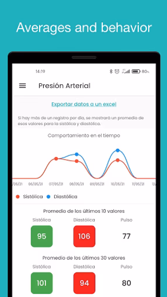 Blood Pressure Control Screenshot 4 - AppWisp.com Blood Pressure Control Screenshot 4 - AppWisp.com
