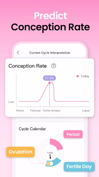 Femometer - Fertility Tracker Screenshot 4 - AppWisp.com Femometer - Fertility Tracker Screenshot 4 - AppWisp.com