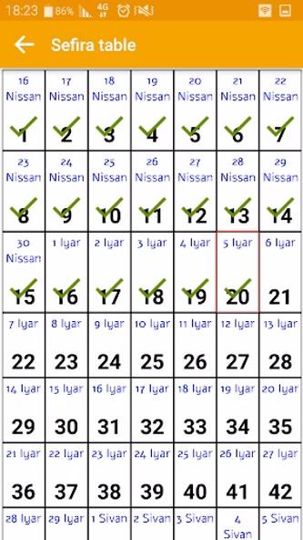 Sefirat Haomer - ספירת העומר Screenshot 3 - AppWisp.com Sefirat Haomer - ספירת העומר Screenshot 3 - AppWisp.com