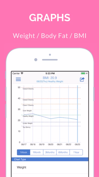 Weight Loss Simple Tracker App Screenshot 4 - AppWisp.com Weight Loss Simple Tracker App Screenshot 4 - AppWisp.com