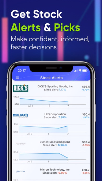 MyStockpicker: Stocks Alerter Screenshot 1 - AppWisp.com MyStockpicker: Stocks Alerter Screenshot 1 - AppWisp.com
