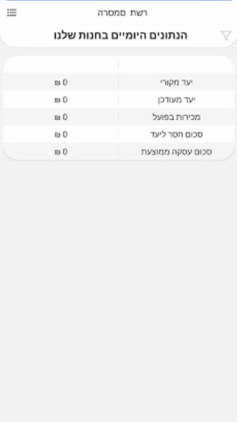 MyBranch Screenshot 4 - AppWisp.com MyBranch Screenshot 4 - AppWisp.com