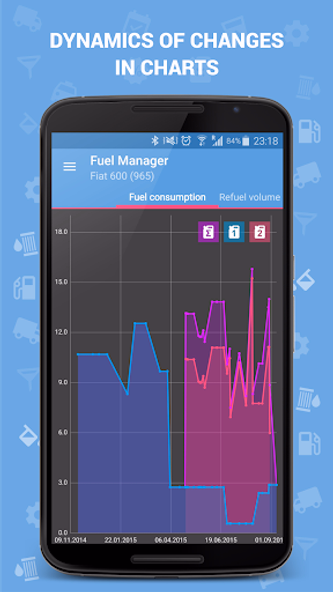 Fuel Manager (Consumption) Screenshot 4 - AppWisp.com Fuel Manager (Consumption) Screenshot 4 - AppWisp.com