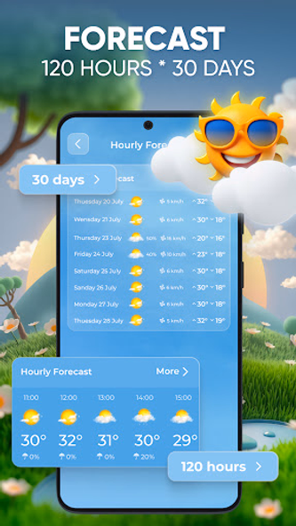 Local Weather: Radar & Widget Screenshot 3 - AppWisp.com Local Weather: Radar & Widget Screenshot 3 - AppWisp.com