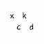 xkcd+ - AppWisp.com