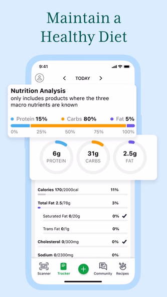 Fooducate: Nutrition Coach Screenshot 4 - AppWisp.com Fooducate: Nutrition Coach Screenshot 4 - AppWisp.com