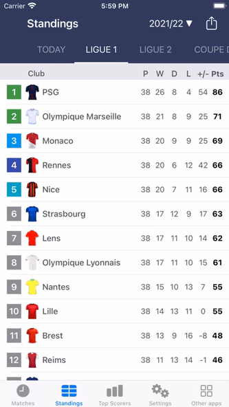 Live Scores of Football France Screenshot 2 - AppWisp.com Live Scores of Football France Screenshot 2 - AppWisp.com