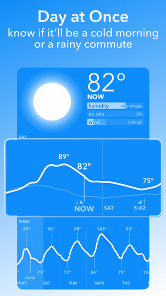 Weather Range Screenshot 3 - AppWisp.com Weather Range Screenshot 3 - AppWisp.com