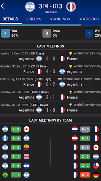 Copa America | Live Soccer Screenshot 3 - AppWisp.com Copa America | Live Soccer Screenshot 3 - AppWisp.com