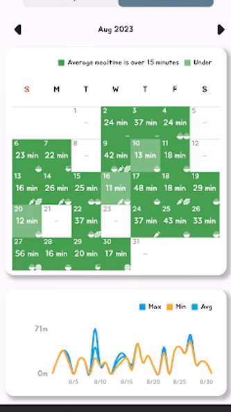 Chewing Diet Screenshot 4 - AppWisp.com Chewing Diet Screenshot 4 - AppWisp.com