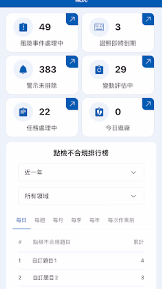 ESGoal Screenshot 1 - AppWisp.com