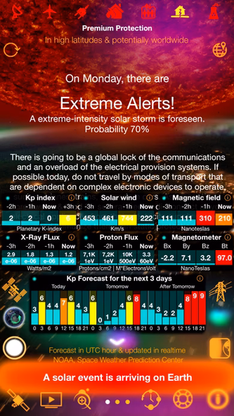 Solar Alert: Protect your Life Screenshot 2 - AppWisp.com Solar Alert: Protect your Life Screenshot 2 - AppWisp.com