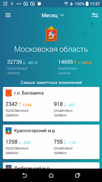 ЕКЖиП - сообщения Screenshot 4 - AppWisp.com ЕКЖиП - сообщения Screenshot 4 - AppWisp.com