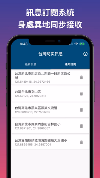 台灣防災訊息-即時通報訂閱系統 Screenshot 4 - AppWisp.com 台灣防災訊息-即時通報訂閱系統 Screenshot 4 - AppWisp.com