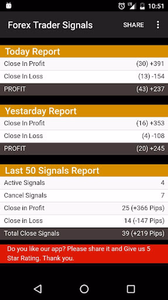 Forex Signals with TP/SL Screenshot 2 - AppWisp.com Forex Signals with TP/SL Screenshot 2 - AppWisp.com