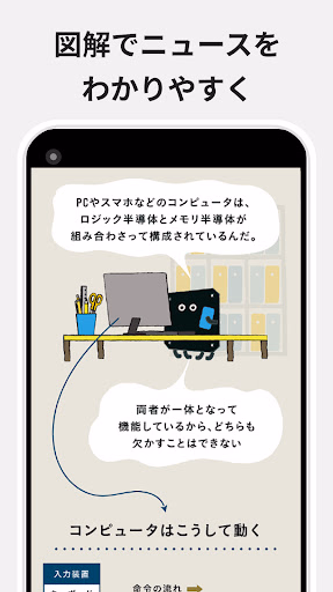 NewsPicks(ニューズピックス)/経済ニュースアプリ Screenshot 2 - AppWisp.com NewsPicks(ニューズピックス)/経済ニュースアプリ Screenshot 2 - AppWisp.com