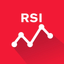 Easy RSI - AppWisp.com