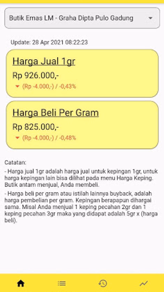 Update Harga Emas Antam Screenshot 1 - AppWisp.com Update Harga Emas Antam Screenshot 1 - AppWisp.com